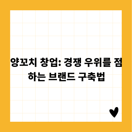 양꼬치 창업: 경쟁 우위를 점하는 브랜드 구축법