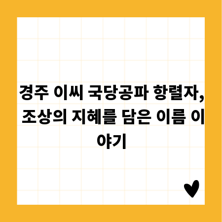 경주 이씨 국당공파 항렬자, 조상의 지혜를 담은 이름 이야기